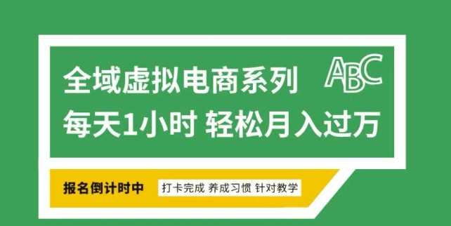 全域虚拟电商变现系列,通过平台出售虚拟电商产品从而获利-钞能力网全创
