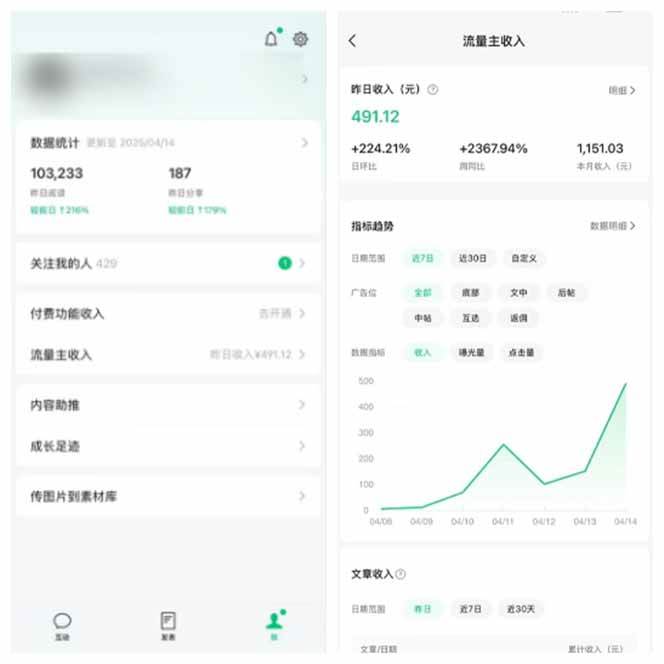(14425期)全新托管躺赚项目,微信视频号公众号托管代运营,每天五分钟,收益大几百