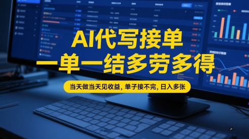 AI代写接单,一单一结多劳多得,当天做当天见收益,单子接不完,日入多张【全网最全实操课程】-钞能力网全创