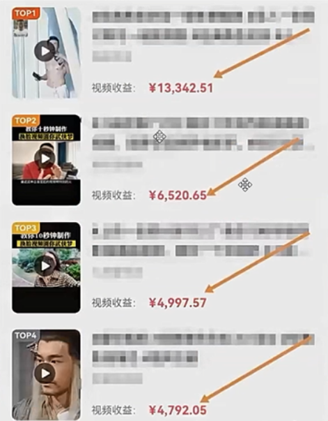 图片[2]-1秒AI变妆，0零基础也能在1分钟内轻松上手，单账号收益轻松突破1W+，打破传统，快…-钞能力网全创