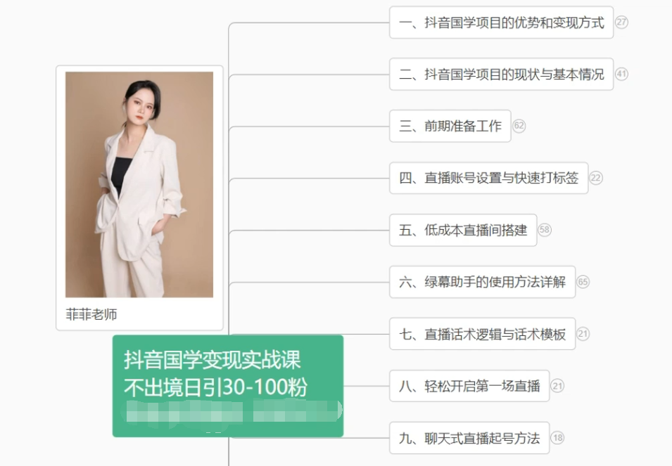 抖音国学变现项目：不出境日引30-100粉实战课程-钞能力网全创