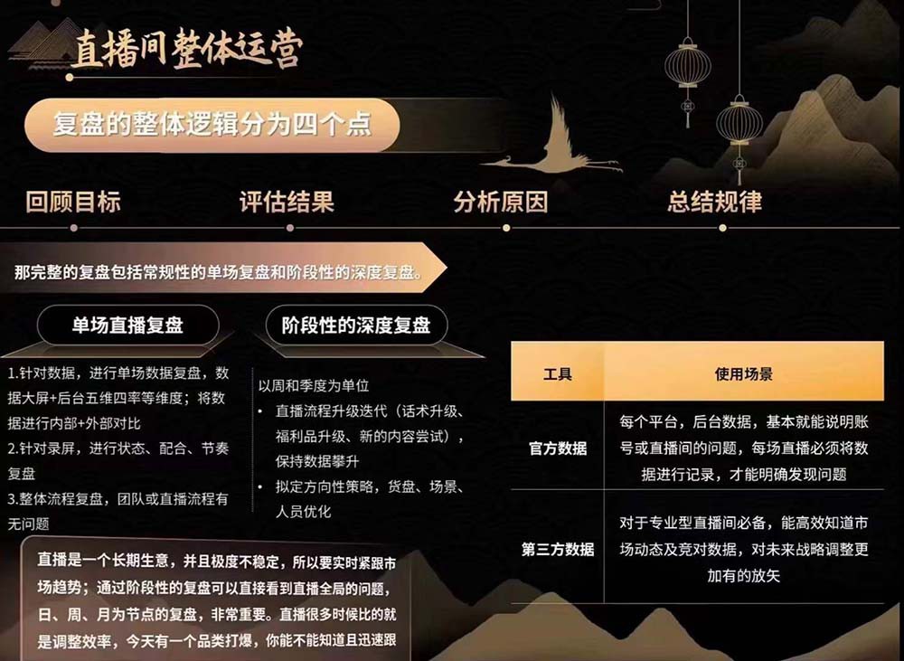 图片[4]-六小时成为高薪主播：带您学习成为一名高薪主播的关键技能和秘诀（62节）-钞能力网全创