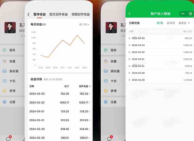 图片[2]-（9786期）2024年4月最强AI写作，每天1小时，日入1000-3000，教程有实操视频，-钞能力网全创