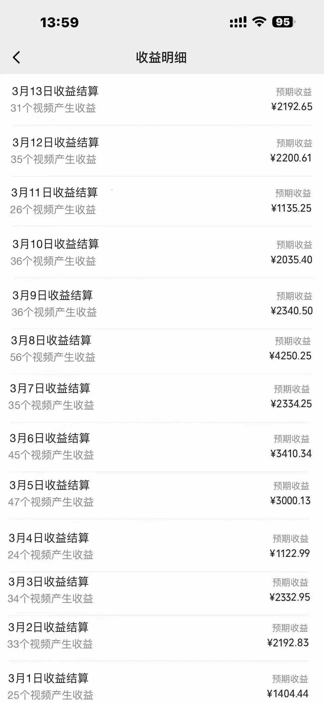 图片[2]-一键搬运TIKTOK萌宠类视频 一部手机即可操作 所有平台均可发布 轻松月入5W+-钞能力网全创