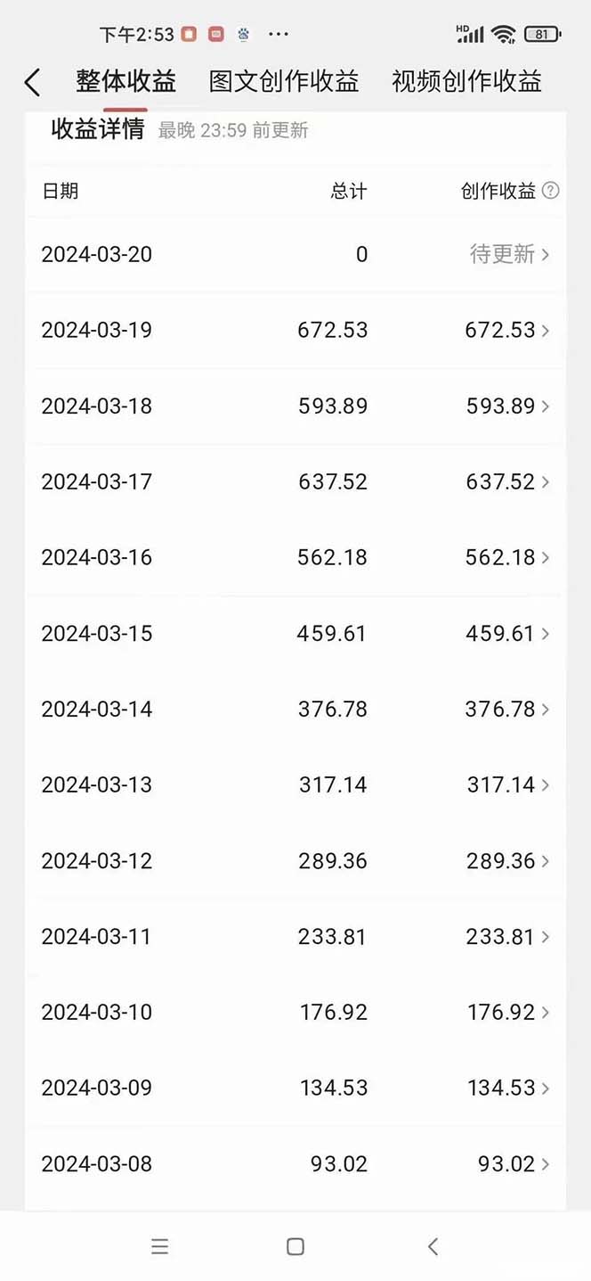 图片[3]-（10198期）AI歌手，0配置版，原创/二创，单作品播放千百万，多平台累计，月入20000+-钞能力网全创