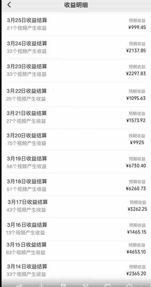 图片[3]-视频号创作者分成3.0玩法，简单去重100%过原创，条条爆款，月入30000＋-钞能力网全创