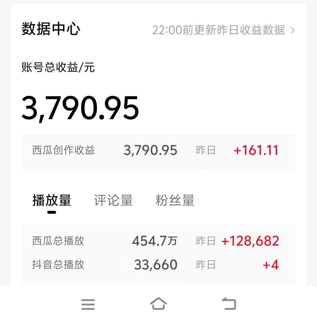 图片[2]-情侣搞笑聊天对话，日入1000+,无脑操作，多平台变现-钞能力网全创