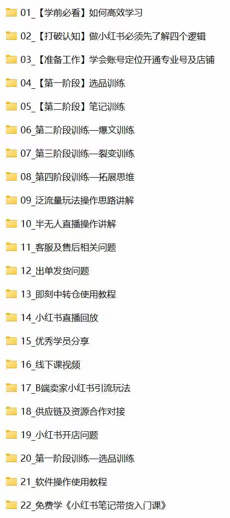 图片[3]-（10940期）小红书-笔记带货课【6月更新】流量 电商新机会 315节正课+64节隐藏课-钞能力网全创