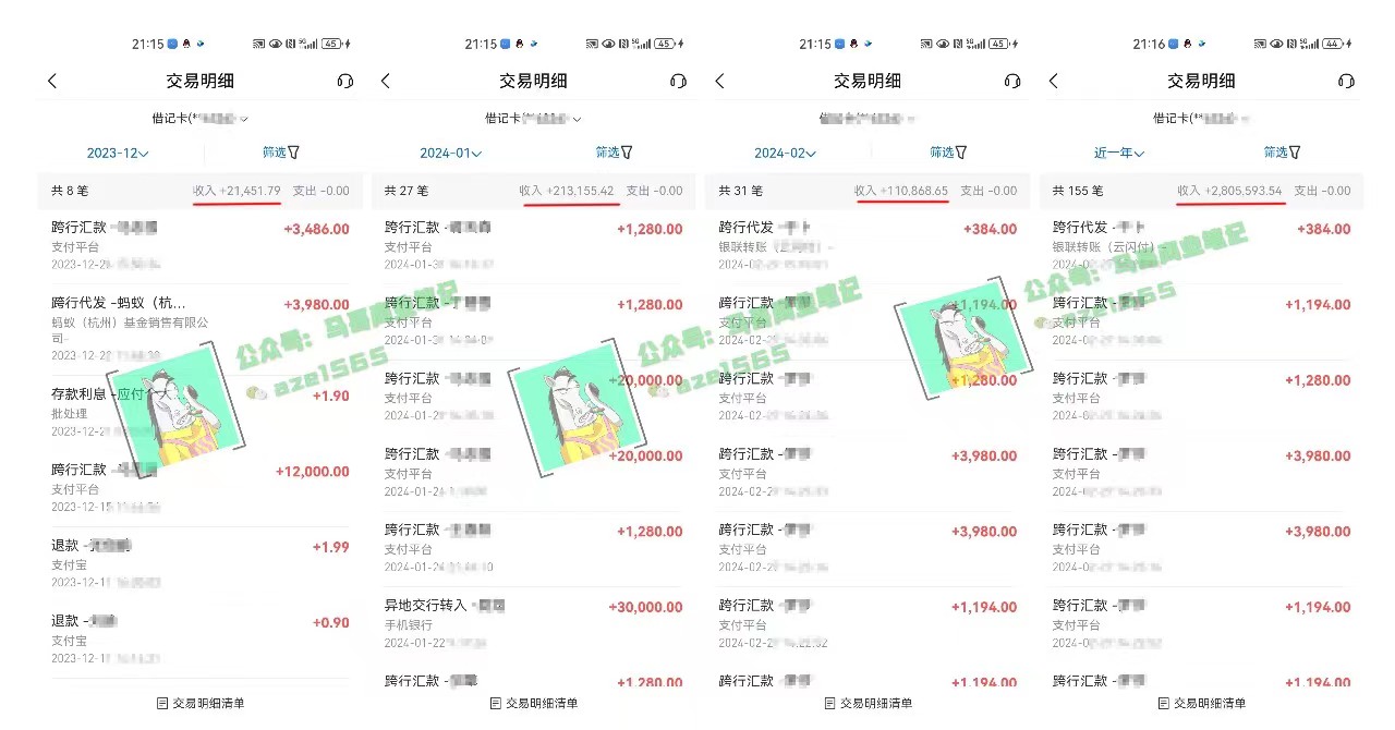 图片[4]-（10930期）为什么做项目不如卖项目？我的100W+盈利之路-钞能力网全创