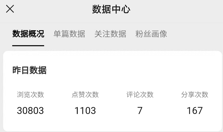 图片[3]-视频号最新创业粉引流，粘贴复制矩阵操作，破播放技术大揭秘，无需经验…-钞能力网全创