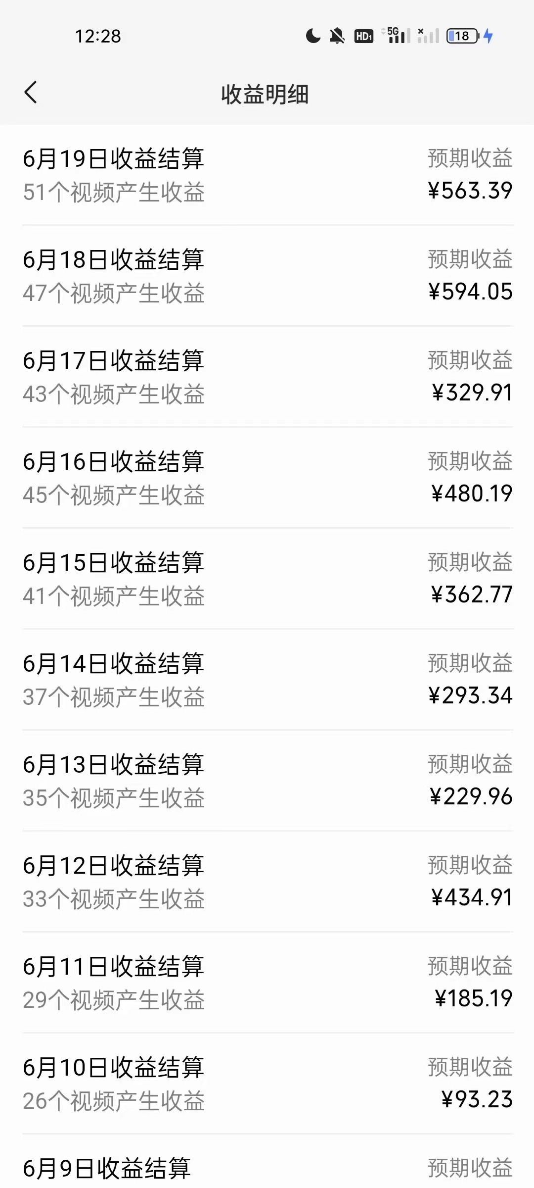 图片[2]-（11172期）AI制作古画唱歌视频，10个作品涨粉3万，日入1000+-钞能力网全创