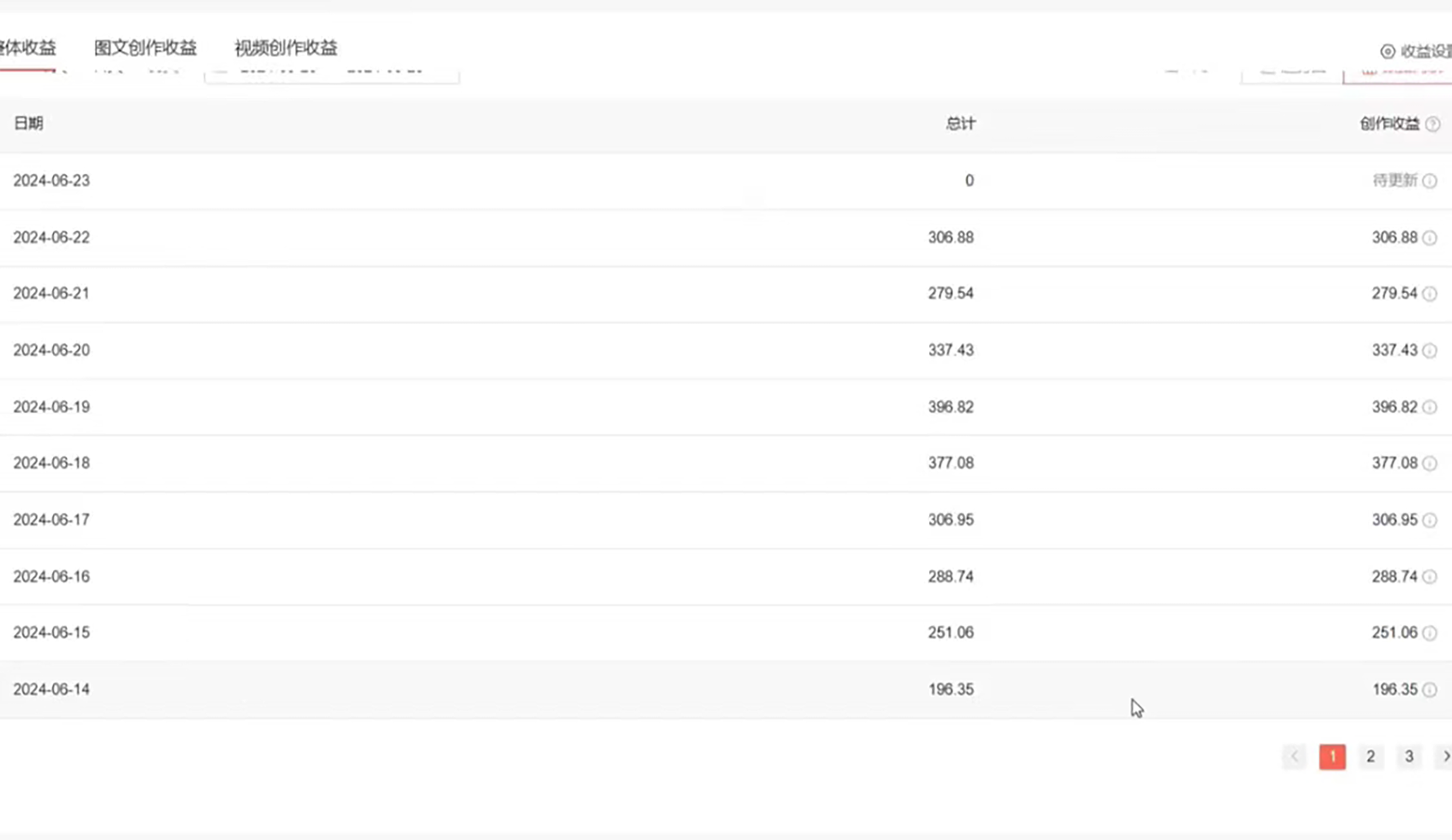 图片[3]-（11341期）全网短视频暴力撸金赛道，日入1000＋！原创玩法，长期稳定-钞能力网全创