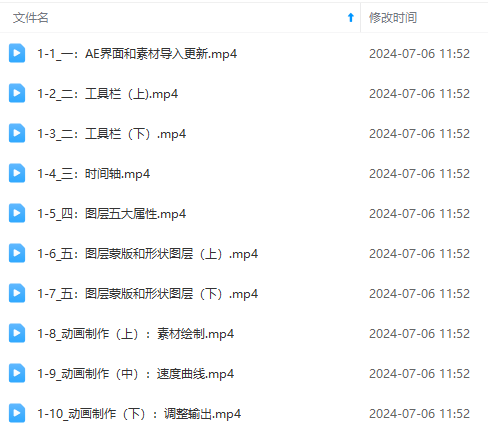 图片[5]-最新AE动画培训班-第六期：插画绘画太保守如何突破（教程+素材）-钞能力网全创
