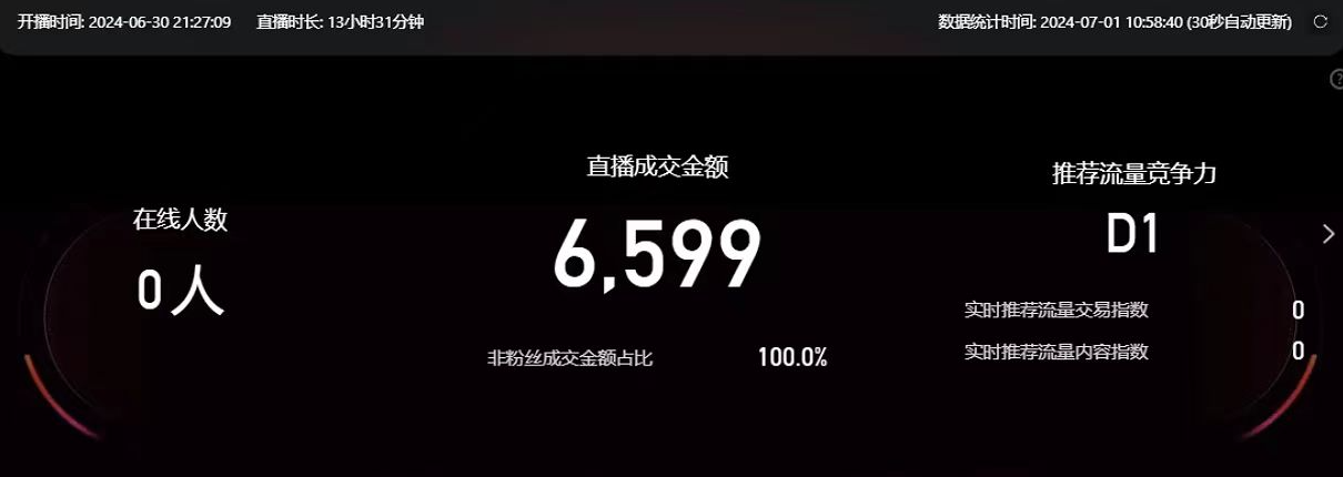 图片[3]-（11574期）淘宝无人带货3.0高收益玩法，月入3万+，无脑躺赚，新手小白可落地实操-钞能力网全创