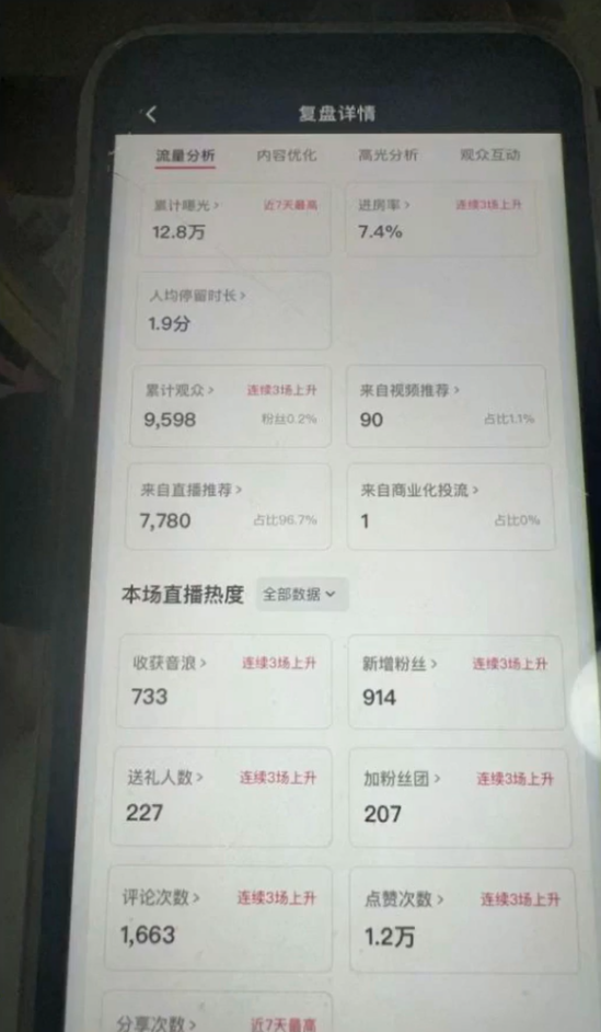 图片[2]-国学赛道-2024年日入五位数无人直播实操落地教程-钞能力网全创