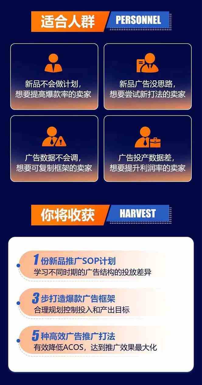 图片[3]-亚马逊爆款广告训练营：掌握关键词库搭建方法，优化广告数据提升旺季销量-钞能力网全创