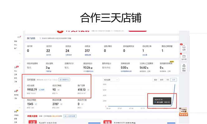 图片[3]-（11939期）拼多多2天起店，只合作不卖课不收费，上架产品无偿对接日入1000+-钞能力网全创