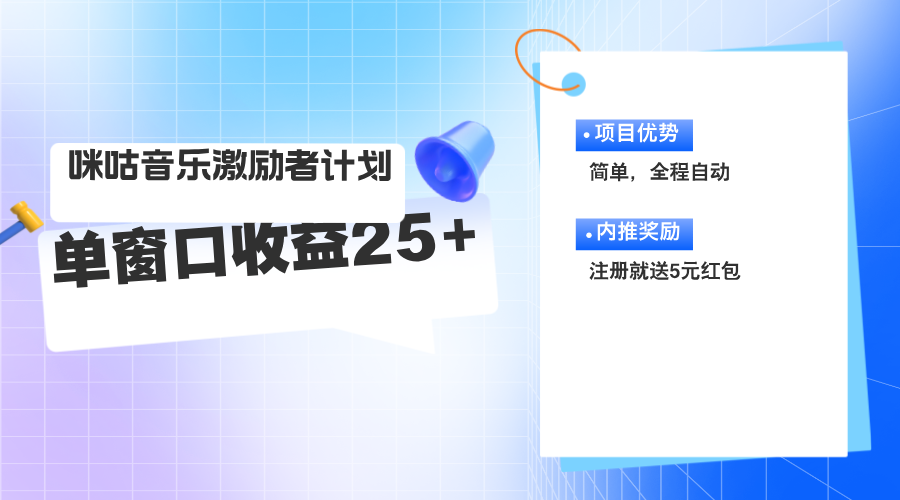 （11942期）咪咕激励者计划，单窗口收益20~25，可矩阵操作-钞能力网全创