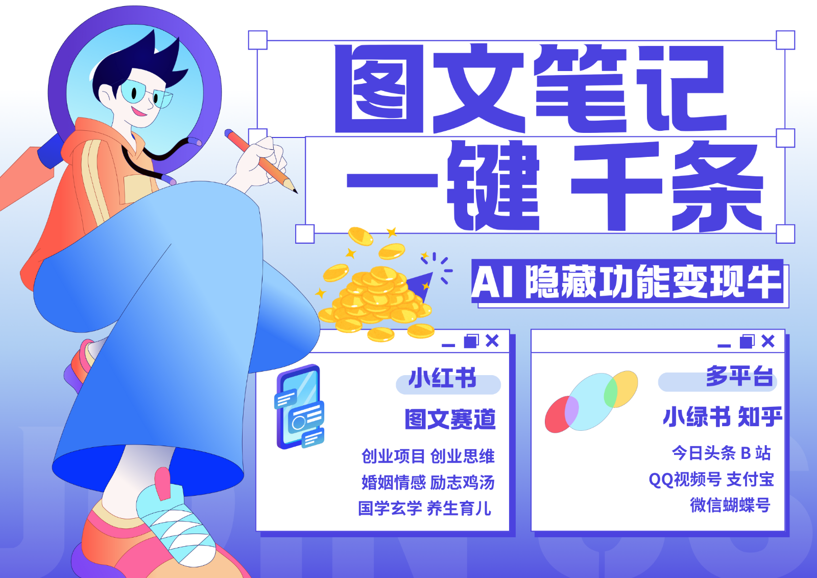 1键生成数千条图文 创业国学 秒生笔记 小红书小绿书图文 轻松引流 变现30000+-钞能力网全创