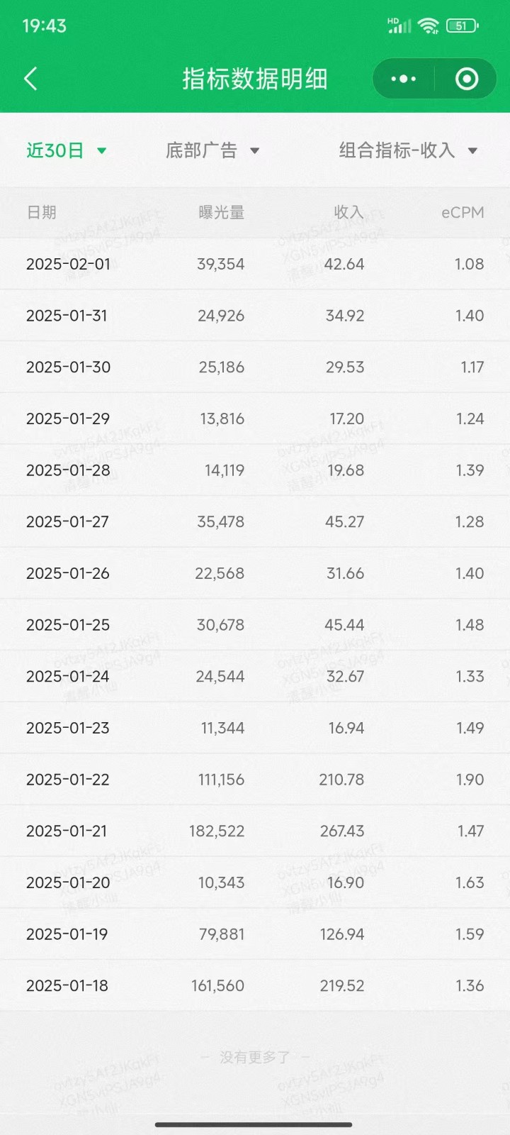 图片[2]-职场牛马福音！0基础复制、粘贴日搞300+？这套玩法竟是2025新风口？-钞能力网全创