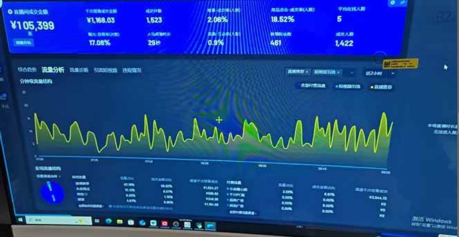 图片[2]-抖音AI无人直播，日结1-5K纯佣金！-钞能力网全创