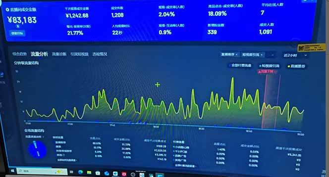 图片[5]-抖音AI无人直播，日结1-5K纯佣金！-钞能力网全创