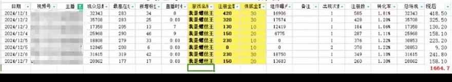 图片[2]-微信无人直播，长期可做收益稳定，坚持做平均单号每日150+-钞能力网全创