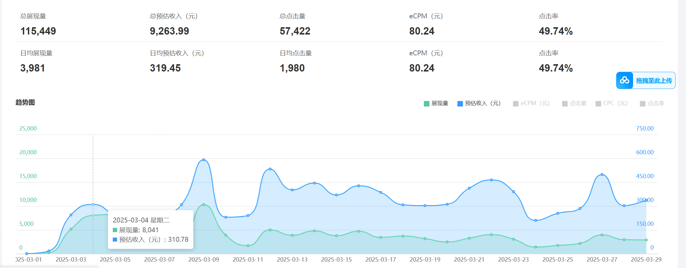 图片[2]-老项目新玩法 广告变现 日入300+ 可批量操作 新手 小白可快速上手-钞能力网全创