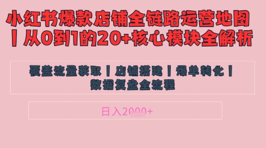 别再乱投流了！小红书店铺精细化运营让爆款笔记自己涨粉的底层逻辑​，日入1k-钞能力网全创