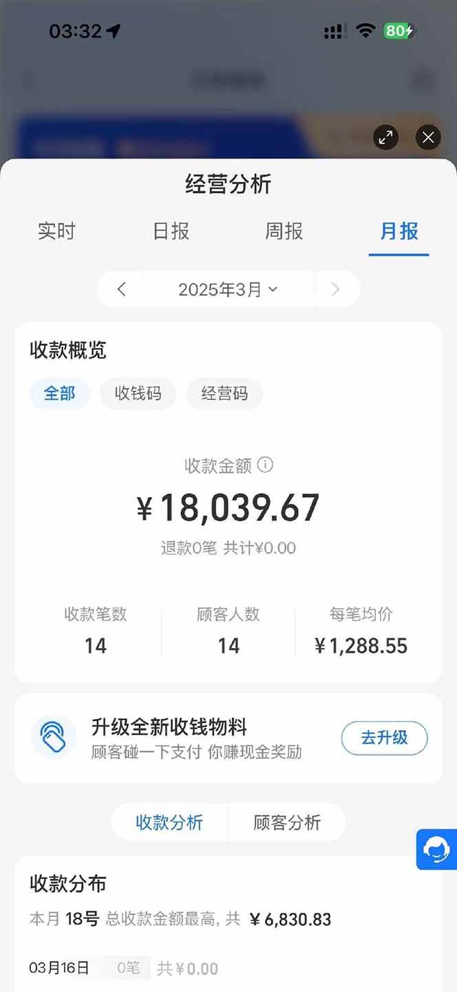 图片[2]-知识付费镰刀训练营：单号年赚百万的超级IP孵化术-钞能力网全创
