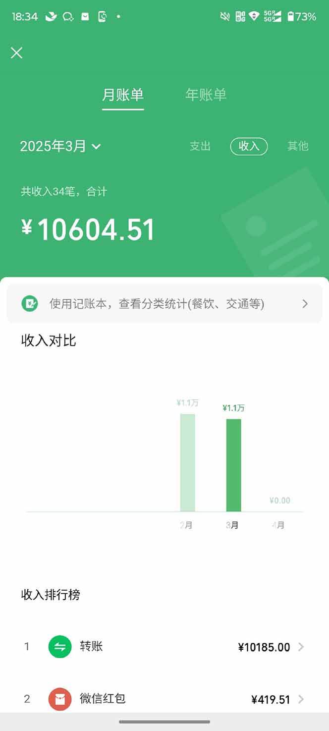 图片[3]-知识付费镰刀训练营：单号年赚百万的超级IP孵化术-钞能力网全创