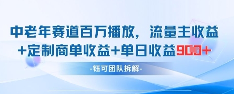 中老年赛道百万播放+流量主收益+定制收益，单日收益9张-钞能力网全创
