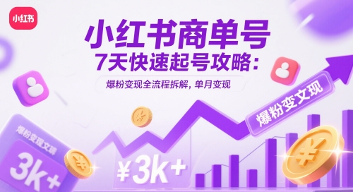 小红书商单号7天快速起号攻略：爆粉变现全流程拆解，单月变现3k+-钞能力网全创