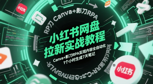 小红书网盘拉新实战教程，Canva+影刀RPA实现内容全自动化，1个小时生成7天笔记-钞能力网全创