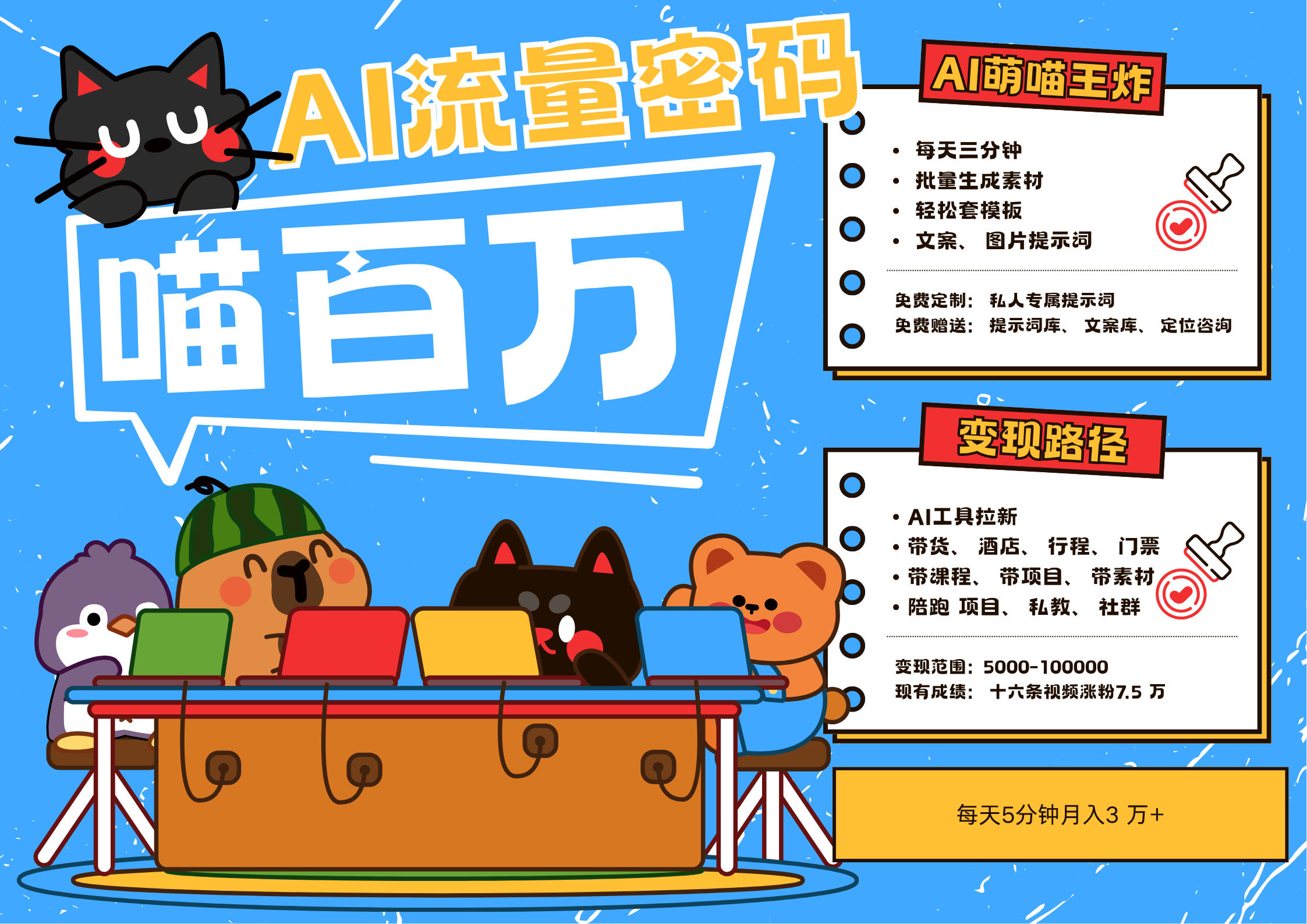 AI+宠物+旅行，2025最火流量密码 轻松用AI宠物做文旅账号，N种变现渠道月入五位数-钞能力网全创