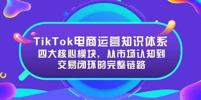 TikTok电商运营知识体系：四大核心模块，从市场认知到交易闭环的完整链路-钞能力网全创