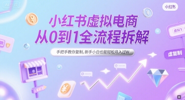 小红书虚拟电商从0到1全流程拆解，手把手教你复制，新手小白也能轻松月入过W-钞能力网全创