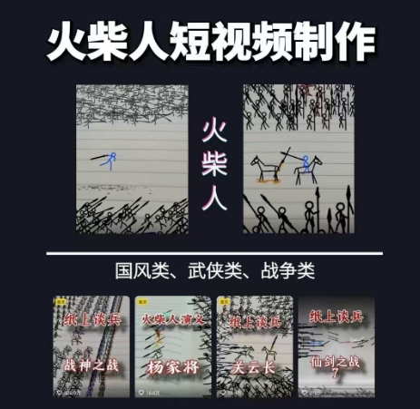 火柴人短视频-纸上谈兵，独一无二的视频展示风格，国风，战争动画，短视频差异化新赛道-钞能力网全创