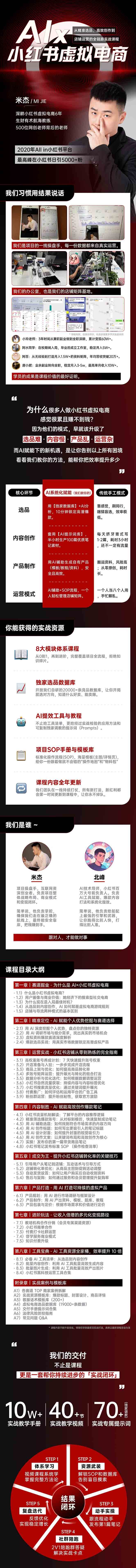 图片[2]-（15070期）单号月收3w+，小红书低成本搞钱课《AI×小红书虚拟电商》全套-钞能力网全创